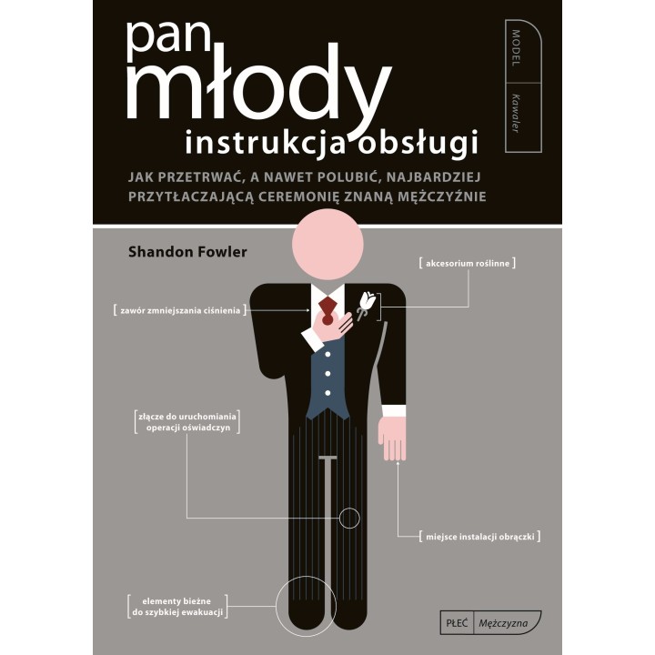 PAN MŁODY. Instrukcja obsługi - Shandon Fowler (oprawa miękka)