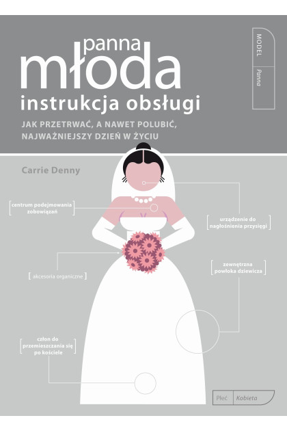 Panna Młoda. Instrukcja obsługi - Carrie Denny (oprawa miękka)  - Powystawowa
