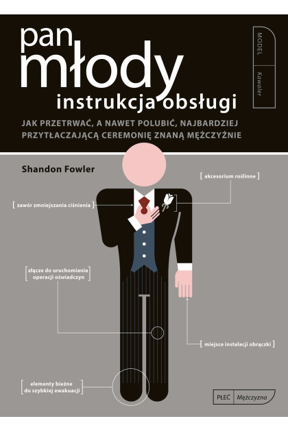 PAN MŁODY. Instrukcja obsługi - Shandon Fowler (oprawa miękka) - Powystawowa